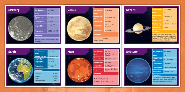 planets fact sheet interesting
